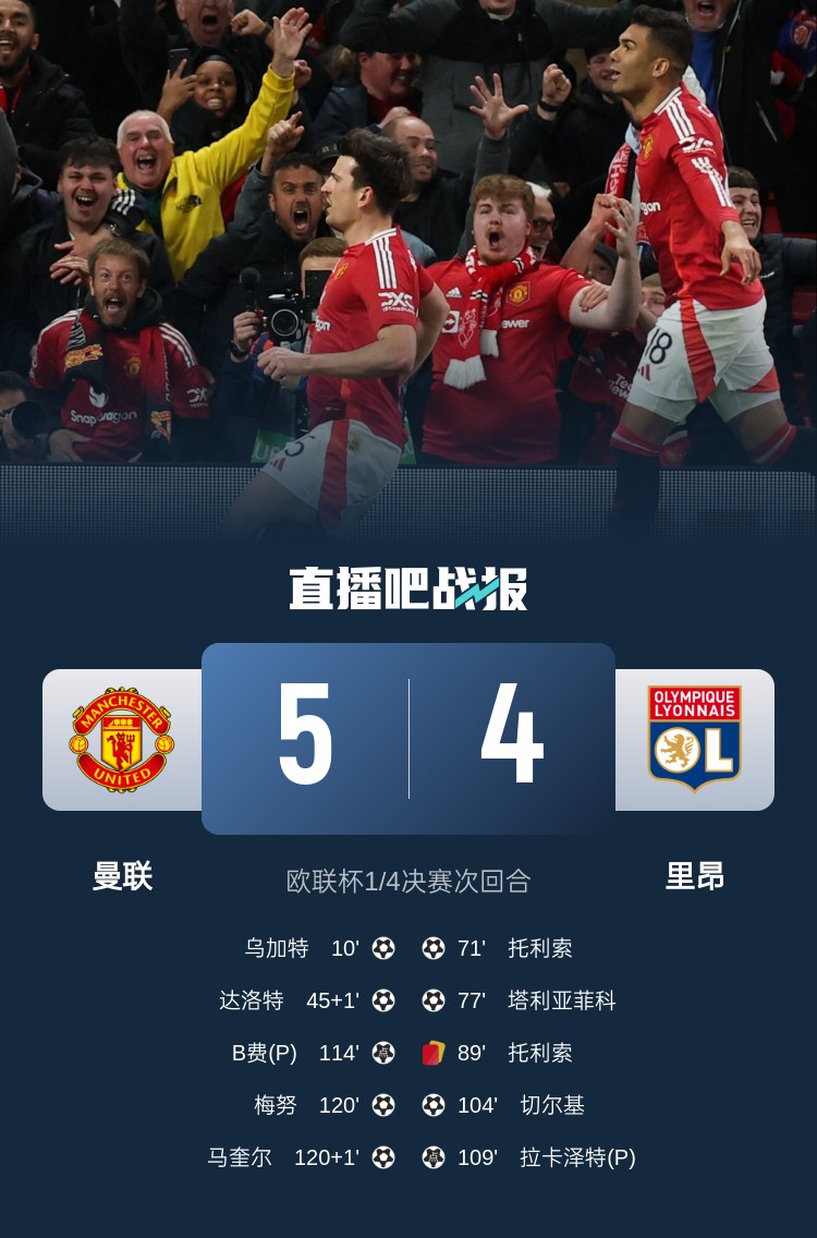 苏东：今日曼联战胜的不是对手而是自己，这曾是弗爵爷的戏码